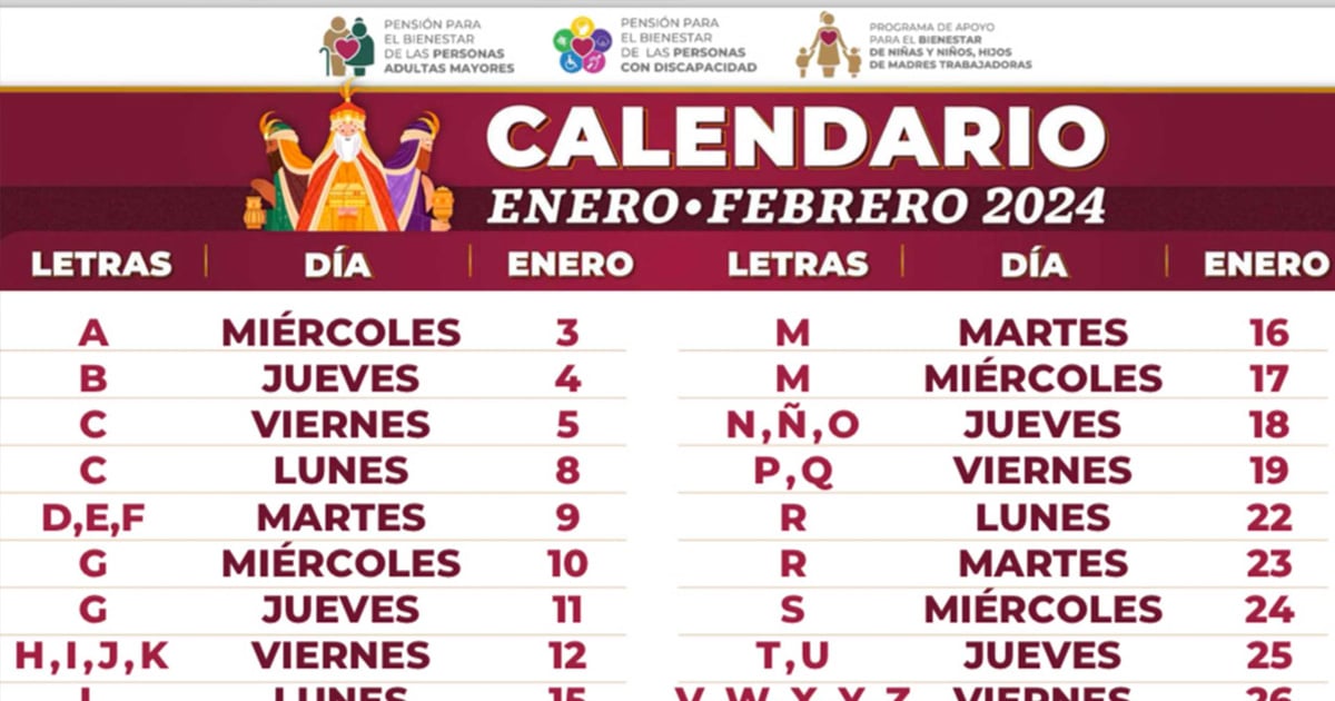 pension del bienestar portada